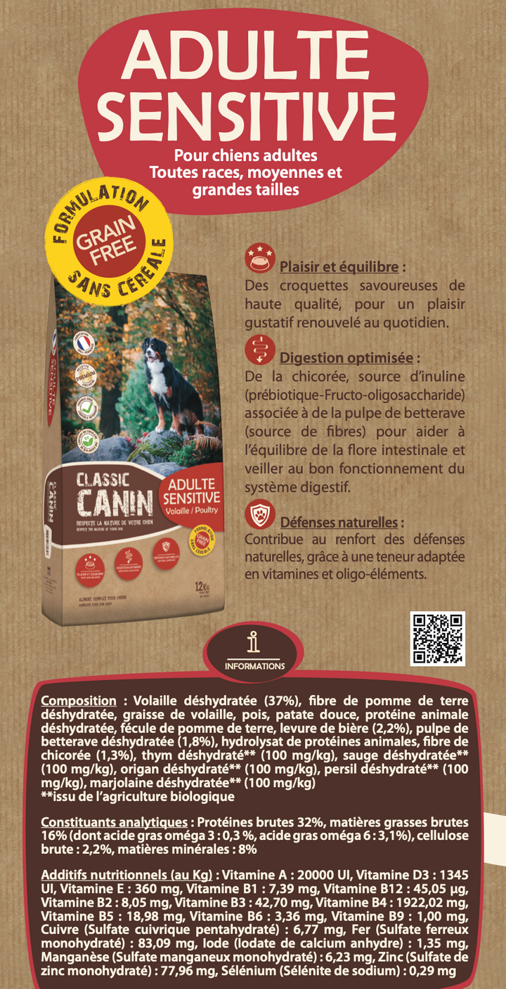 Croquettes CLASSIC CANIN Adulte Sensitive 12 Kg – SANS CÉRÉALES - Recette volaille hypo-digestible 32/16 avec plantes - Pavllove