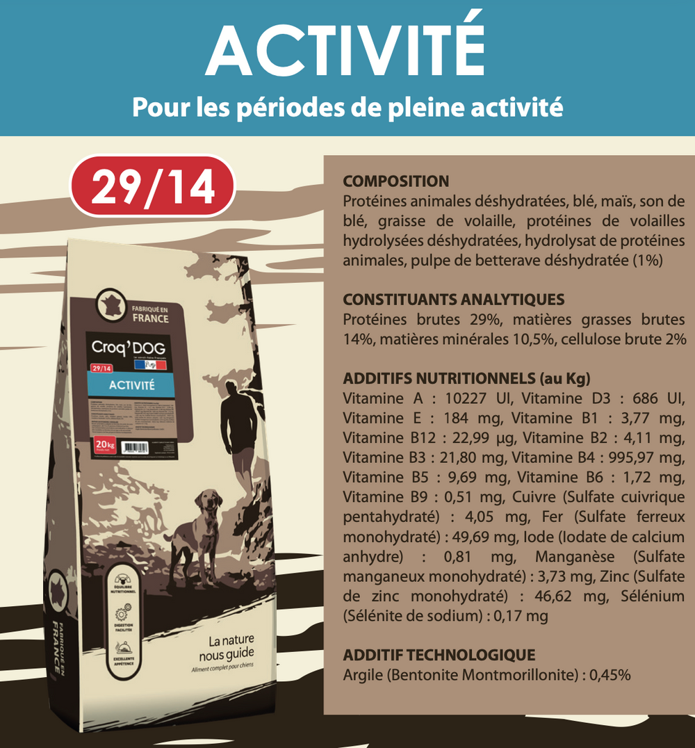 Croquettes CROQ’DOG 20KG ACTIVITÉ (Volaille) 29/14 – Haute énergie pour chiens actifs et sportifs - Pavllove