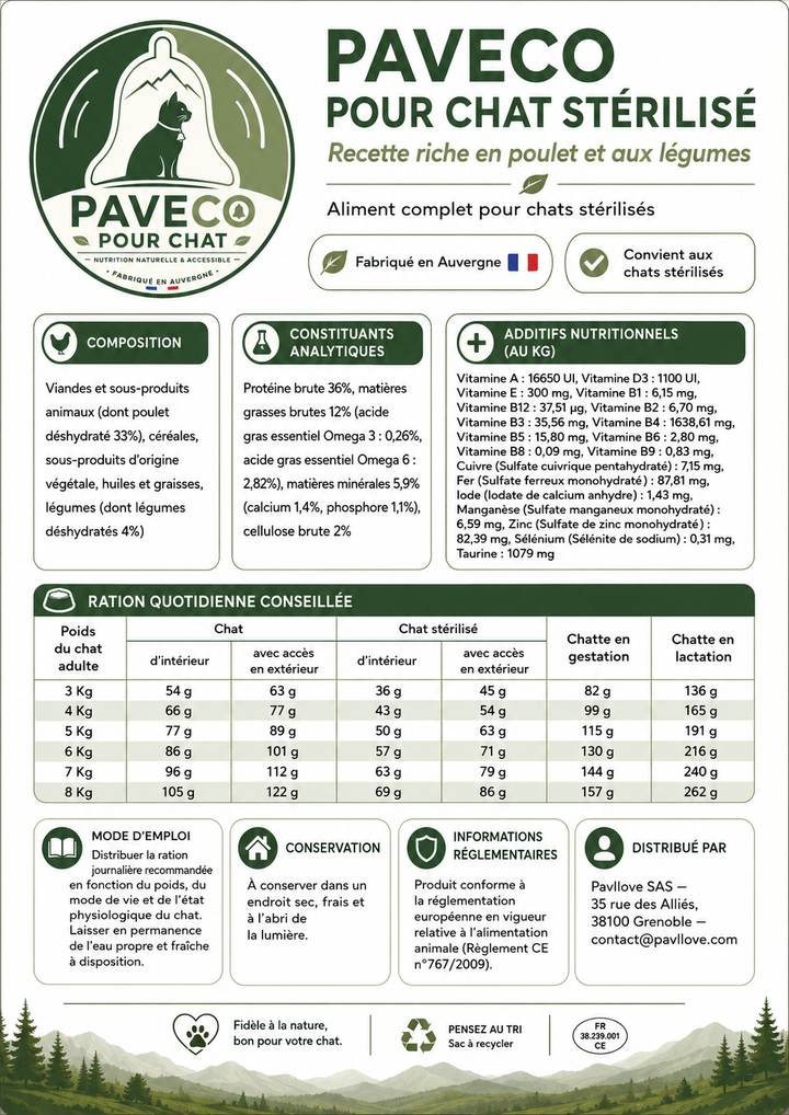 Croquettes économiques pour chat adulte stérilisé avec 33 % de poulet déshydraté