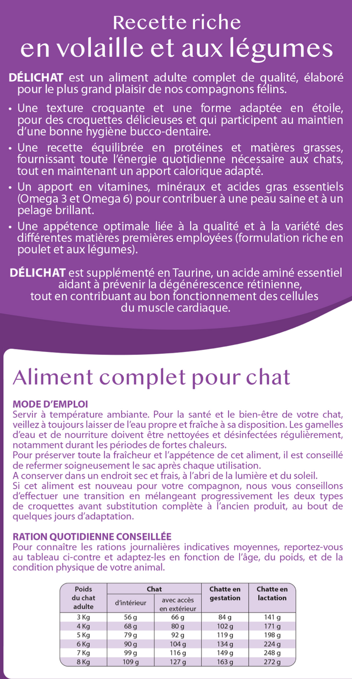Croquettes DÉLICHAT 4 kg Chat adulte NON STÉRILISÉ, riche en volaille & légumes, 33/12 - Pavllove