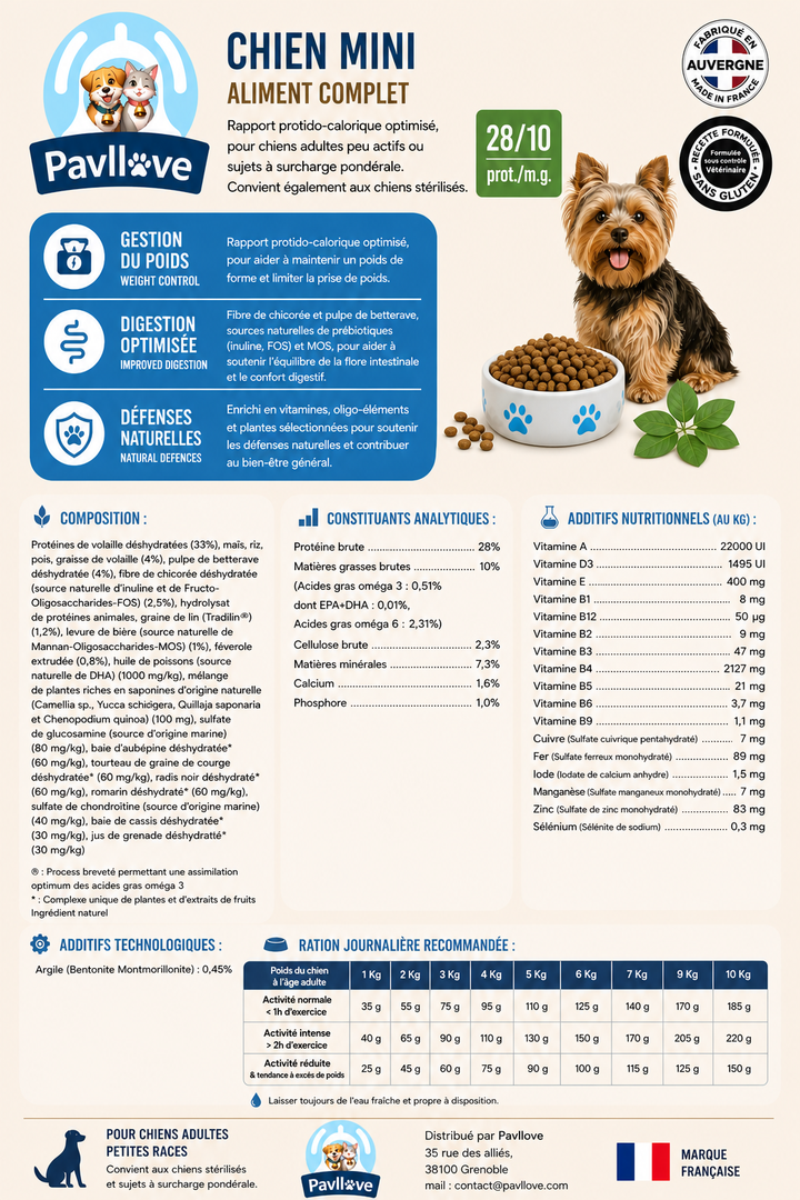 Croquettes haut de gamme pour petit chien Adulte & Senior -Volaille ⭐⭐⭐⭐⭐ - Pavllove