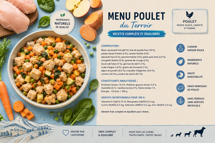Aliment complet au poulet pour chien, recette premium sans céréales, riche en viande fraîche et préparée avec une cuisson vapeur douce.