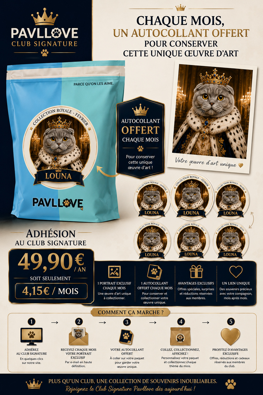 Portrait personnalisé de votre chien ou chat (Thème Royal) - Pavllove