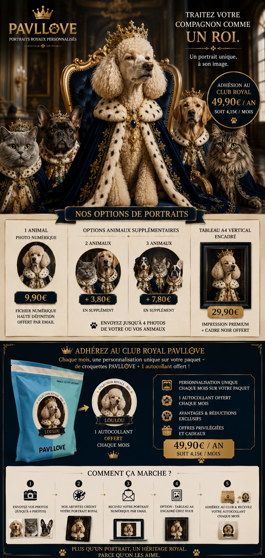 Portrait personnalisé de votre chien ou chat (Thème Royal) - Pavllove