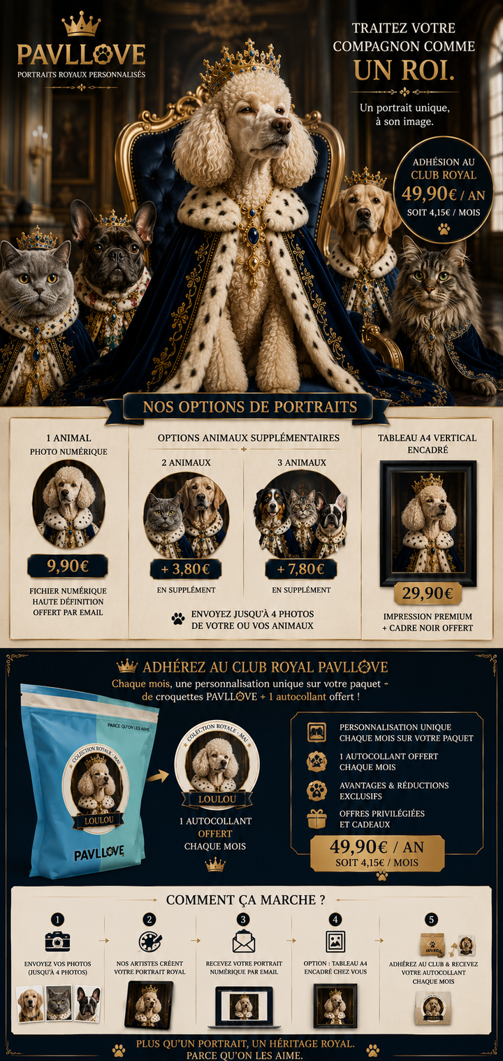 Portrait personnalisé de votre chien ou chat (Thème Royal) - Pavllove