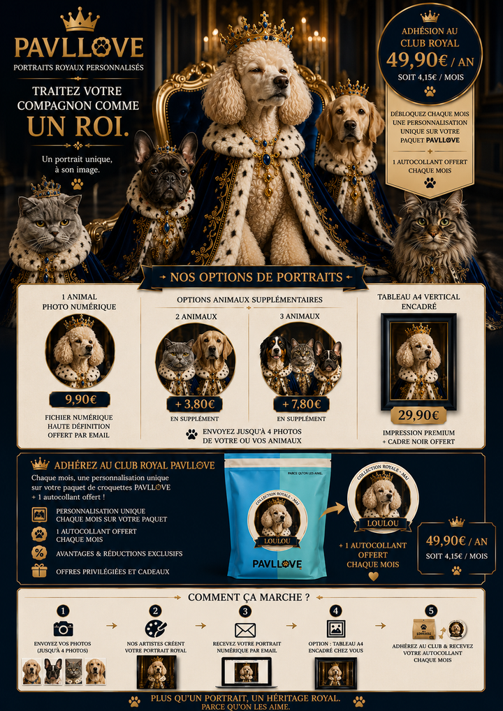 Portrait personnalisé de votre chien ou chat (Thème Royal) - Pavllove