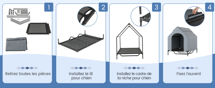🏡 La Niche pour chien, d'exterieur ou d'interieur, Robuste, Ventilée & Facile à Vivre ! 🐾 - Pavllove