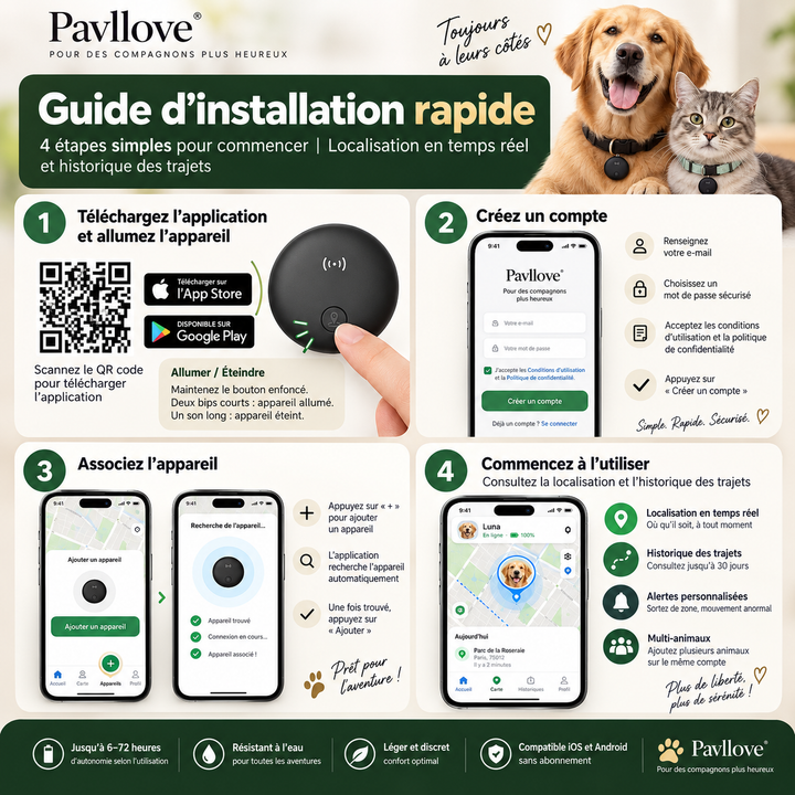 Traceur chien sans frais mensuels avec application iPhone et Android